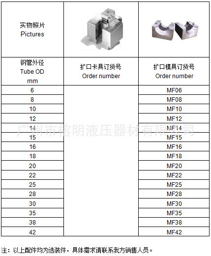 電動(dòng)卡套預(yù)裝機(jī)