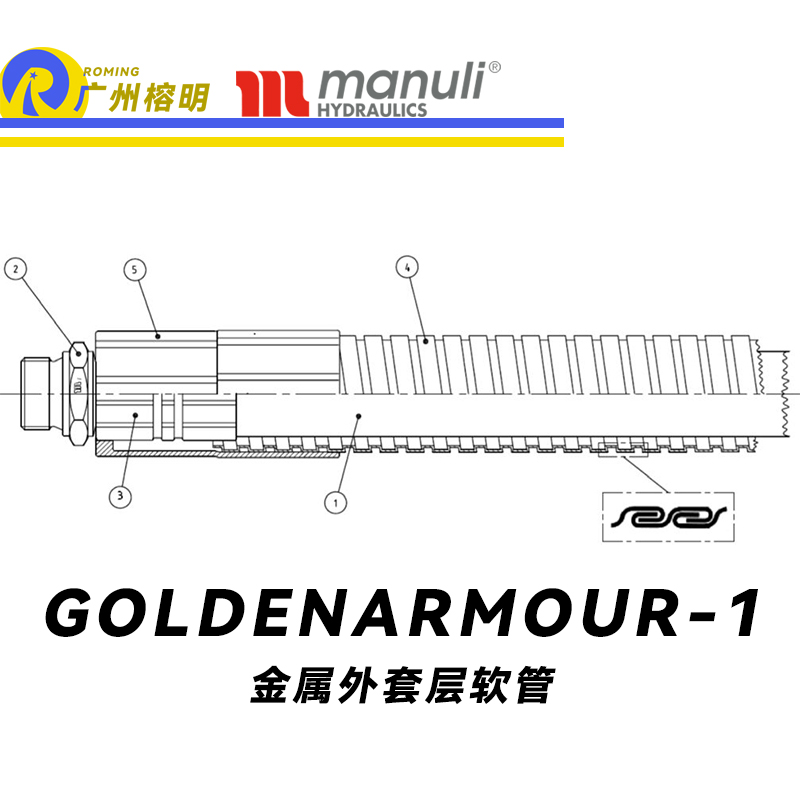 瑪努利（Manuli）GOLDENARMOUR HYDRAUUCS  應(yīng)急液壓系統(tǒng)膠管 BOP防噴器膠管 膠管金屬護(hù)套 廣州經(jīng)銷